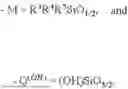 Fig. 19 - MEDICAL SILICONE PRESSURE-SENSITIVE ADHESIVE COMPOSITION