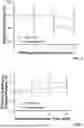 Fig. 03 - APPARATUS FOR DEGRADATION OF AN ACOUSTICALLY RESPONSIVE BIOMATERIAL