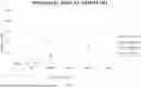 Fig. 09 - INJECTABLE DOSIMETER COMPOSITIONS AND METHODS OF USING SAME
