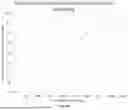 Fig. 10 - INJECTABLE DOSIMETER COMPOSITIONS AND METHODS OF USING SAME