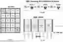 Fig. 14 - INJECTABLE DOSIMETER COMPOSITIONS AND METHODS OF USING SAME