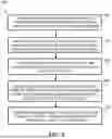 Fig. 11 - Systems for Medical Fluid Pumps and Related Methods