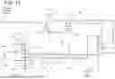 Fig. 14 - DIALYSIS SYSTEM AND METHODS