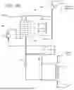 Fig. 16 - DIALYSIS SYSTEM AND METHODS