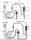Fig. 28 - DIALYSIS SYSTEM AND METHODS