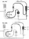 Fig. 29 - DIALYSIS SYSTEM AND METHODS