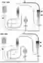 Fig. 31 - DIALYSIS SYSTEM AND METHODS