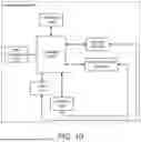 Fig. 25 - Methods and Interfaces for Providing Donation Process Feedback