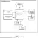 Fig. 26 - Methods and Interfaces for Providing Donation Process Feedback