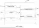 Fig. 48 - Methods and Interfaces for Providing Donation Process Feedback