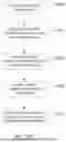 Fig. 87 - Methods and Interfaces for Providing Donation Process Feedback