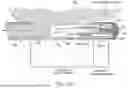 Fig. 14 - MEDICAL SYSTEMS AND METHODS