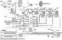 Fig. 01 - FLUIDICS CONTROL SYSTEM FOR MULTI CATHETER STACK