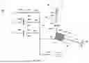 Fig. 16 - FLUIDICS CONTROL SYSTEM FOR MULTI CATHETER STACK