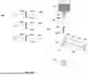 Fig. 31 - FLUIDICS CONTROL SYSTEM FOR MULTI CATHETER STACK