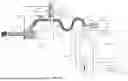 Fig. 82 - FLUIDICS CONTROL SYSTEM FOR MULTI CATHETER STACK