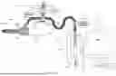 Fig. 84 - FLUIDICS CONTROL SYSTEM FOR MULTI CATHETER STACK