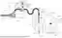 Fig. 85 - FLUIDICS CONTROL SYSTEM FOR MULTI CATHETER STACK