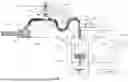 Fig. 87 - FLUIDICS CONTROL SYSTEM FOR MULTI CATHETER STACK