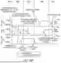 Fig. 137 - SYSTEM, METHOD, AND APPARATUS FOR INFUSING FLUID
