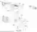 Fig. 196 - SYSTEM, METHOD, AND APPARATUS FOR INFUSING FLUID