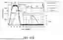 Fig. 244 - SYSTEM, METHOD, AND APPARATUS FOR INFUSING FLUID
