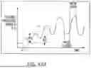 Fig. 247 - SYSTEM, METHOD, AND APPARATUS FOR INFUSING FLUID