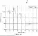 Fig. 28 - SYSTEM, METHOD, AND APPARATUS FOR INFUSING FLUID