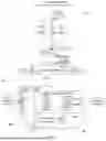 Fig. 61 - SYSTEM, METHOD, AND APPARATUS FOR INFUSING FLUID