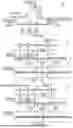 Fig. 88 - SYSTEM, METHOD, AND APPARATUS FOR INFUSING FLUID