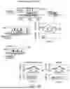 Fig. 95 - SYSTEM, METHOD, AND APPARATUS FOR INFUSING FLUID