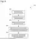 Fig. 09 - MEDICATION DELIVERY DEVICES, SYSTEMS AND METHODS