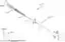 Fig. 01 - Guidewire Surface Modification to Reduce Drag Force
