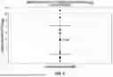 Fig. 06 - BALLOON CATHETER AND METHODS OF USING THE SAME