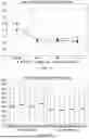 Fig. 13 - BALLOON CATHETER AND METHODS OF USING THE SAME