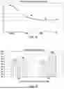 Fig. 14 - BALLOON CATHETER AND METHODS OF USING THE SAME