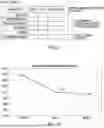 Fig. 15 - BALLOON CATHETER AND METHODS OF USING THE SAME