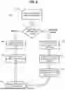 Fig. 15 - SUBMUCOSAL BIORESORBABLE DRUG ELUTING PLATFORM