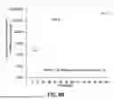 Fig. 18 - SUBMUCOSAL BIORESORBABLE DRUG ELUTING PLATFORM