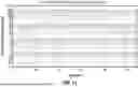Fig. 21 - SUBMUCOSAL BIORESORBABLE DRUG ELUTING PLATFORM