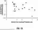 Fig. 25 - SUBMUCOSAL BIORESORBABLE DRUG ELUTING PLATFORM