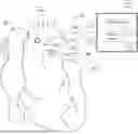 Fig. 01 - AORTOPULMONARY ELECTRICAL STIMULATOR-PRESSURE TRANSDUCER