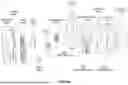 Fig. 33 - WEARABLE NEUROMODULATOR DEVICES