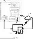 Fig. 14 - DEVICES AND METHODS FOR TREATING MOTION SICKNESS USING ELECTRICAL STIMULATION