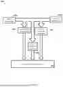 Fig. 18 - DEVICES AND METHODS FOR TREATING MOTION SICKNESS USING ELECTRICAL STIMULATION