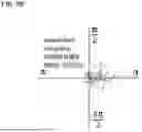 Fig. 59 - TREATMENT FOR LOSS OF CONTROL DISORDERS