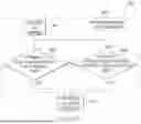 Fig. 10 - SYSTEMS, METHODS, AND APPARATUS FOR AMBULATORY CARDIAC PACING