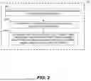 Fig. 03 - Methods and Systems for Customizing Blood Pressure Reduction Stimulation Therapy