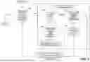 Fig. 04 - Methods and Systems for Customizing Blood Pressure Reduction Stimulation Therapy