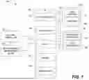 Fig. 08 - Methods and Systems for Customizing Blood Pressure Reduction Stimulation Therapy